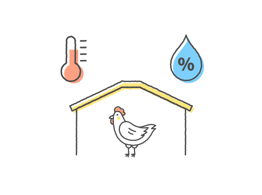 不快 からの自由