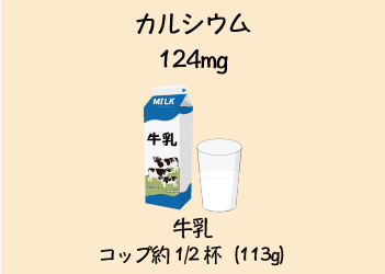 カルシウム 124mg 牛乳 コップ約1/2杯（113g）