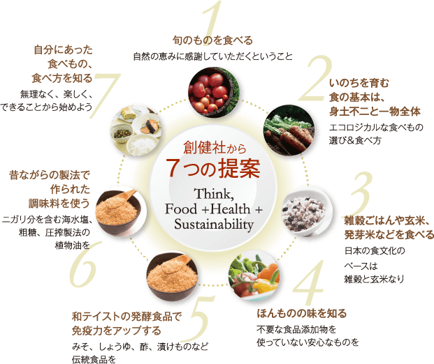 創健社から７つの提案