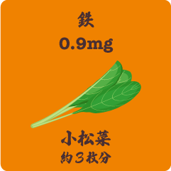 鉄0.9mg小松菜約3枚分