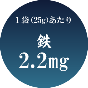 1袋（25g）あたり鉄2.2mg