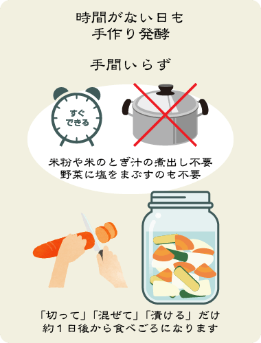 時間がない日も手作り発酵