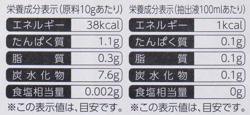 菱和園 国内産砂炒り麦茶　ティーバッグ 200g（10ｇ×20）