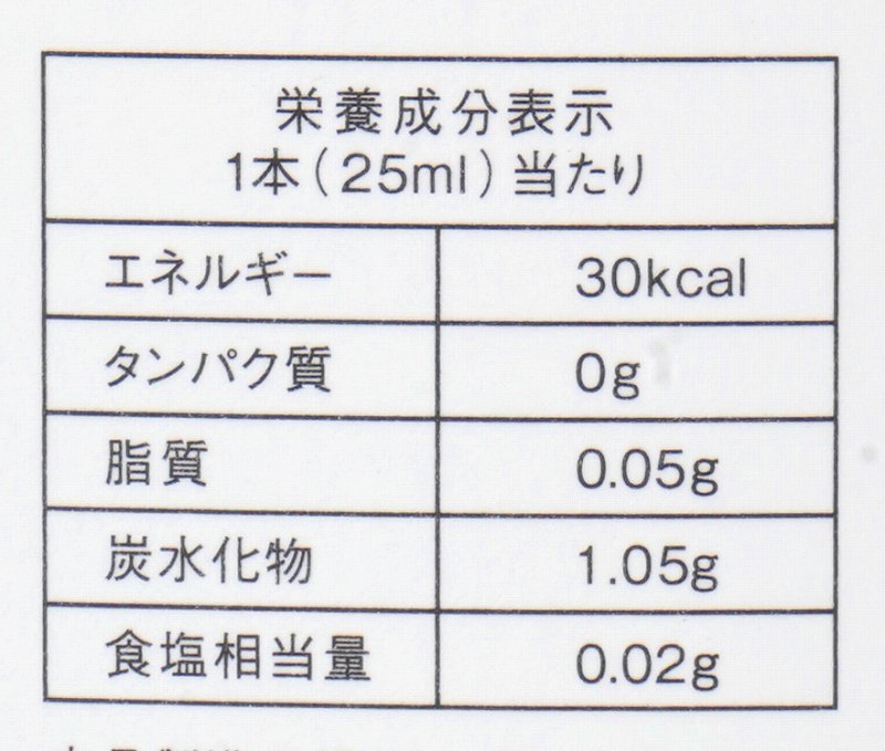 たかくら新産業 だいじょうぶなもの　百年はちみつ液体のど飴スプレー ミント味　 1個